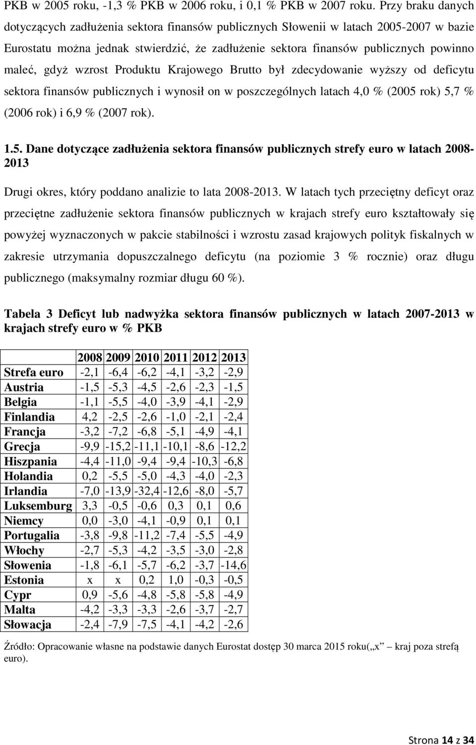 gdyż wzrost Produktu Krajowego Brutto był zdecydowanie wyższy od deficytu sektora finansów publicznych i wynosił on w poszczególnych latach 4,0 % (2005 