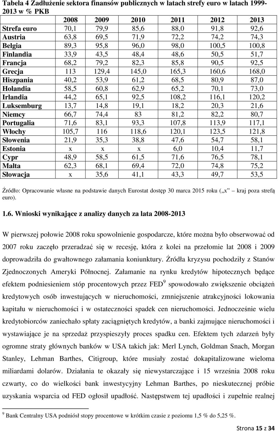 80,9 87,0 Holandia 58,5 60,8 62,9 65,2 70,1 73,0 Irlandia 44,2 65,1 92,5 108,2 116,1 120,2 Luksemburg 13,7 14,8 19,1 18,2 20,3 21,6 Niemcy 66,7 74,4 83 81,2 82,2 80,7 Portugalia 71,6 83,1 93,3 107,8