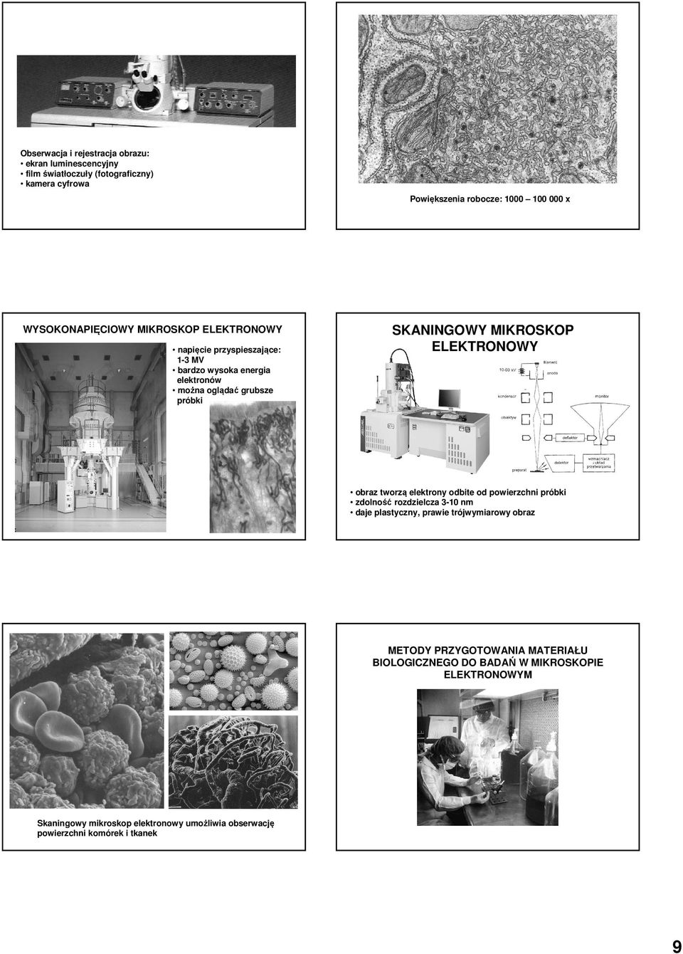 MIKROSKOP ELEKTRONOWY obraz tworzą elektrony odbite od powierzchni próbki zdolność rozdzielcza 3-10 nm daje plastyczny, prawie trójwymiarowy obraz