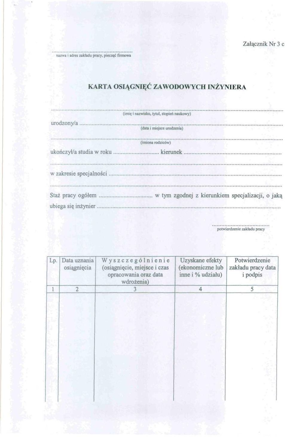 inżynier w tym zgodnej z kierunkiem specjalizacji, o jaką potwierdzenie zakładu pracy Lp Data uznania osiągnięcia Wyszczególnienie