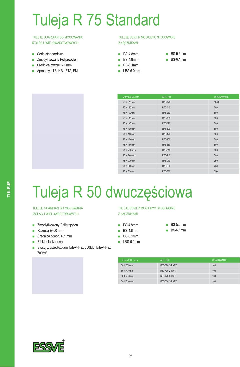 0mm 75 X 20mm r75-020 1000 75 X 40mm r75-040 500 75 X 60mm r75-060 500 75 X 80mm r75-080 500 75 X 90mm r75-090 500 75 X 100mm r75-100 500 75 X 120mm r75-120 500 75 X 150mm r75-150 500 75 X 180mm