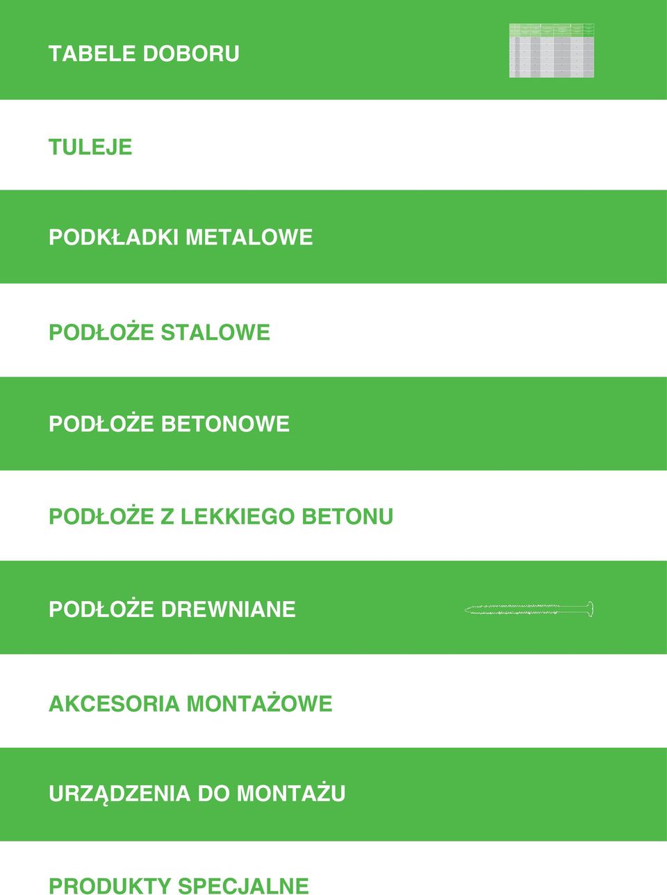 20 mm poza poszycie Stalowe dachu " "długość wkręta cs do betonu [mocowanie bezpośrednie]" "głębokość montażowa : min.