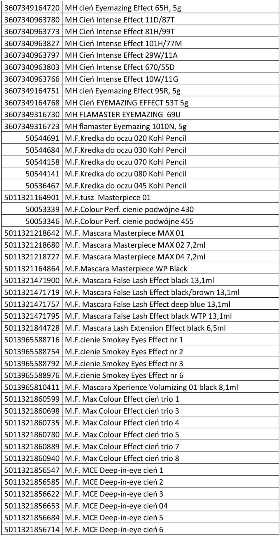 EFFECT 53T 5g 3607349316730 MH FLAMASTER EYEMAZING 69U 3607349316723 MH flamaster Eyemazing 1010N, 5g 50544691 M.F.Kredka do oczu 020 Kohl Pencil 50544684 M.F.Kredka do oczu 030 Kohl Pencil 50544158 M.