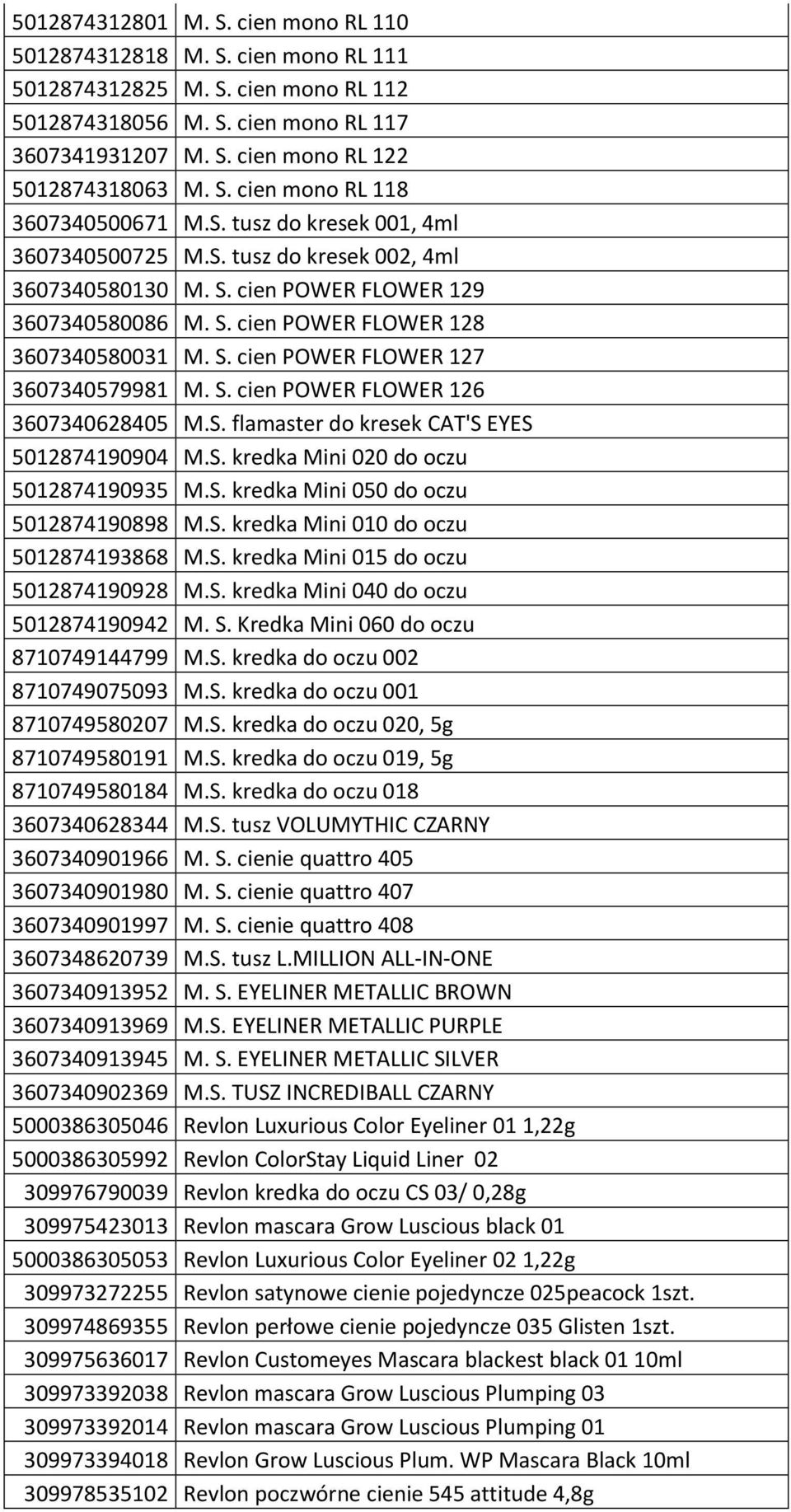 S. cien POWER FLOWER 127 3607340579981 M. S. cien POWER FLOWER 126 3607340628405 M.S. flamaster do kresek CAT'S EYES 5012874190904 M.S. kredka Mini 020 do oczu 5012874190935 M.S. kredka Mini 050 do oczu 5012874190898 M.