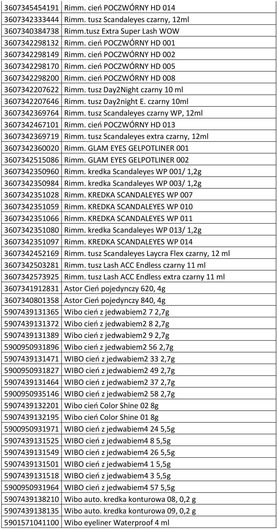 czarny 10ml 3607342369764 Rimm. tusz Scandaleyes czarny WP, 12ml 3607342467101 Rimm. cień POCZWÓRNY HD 013 3607342369719 Rimm. tusz Scandaleyes extra czarny, 12ml 3607342360020 Rimm.