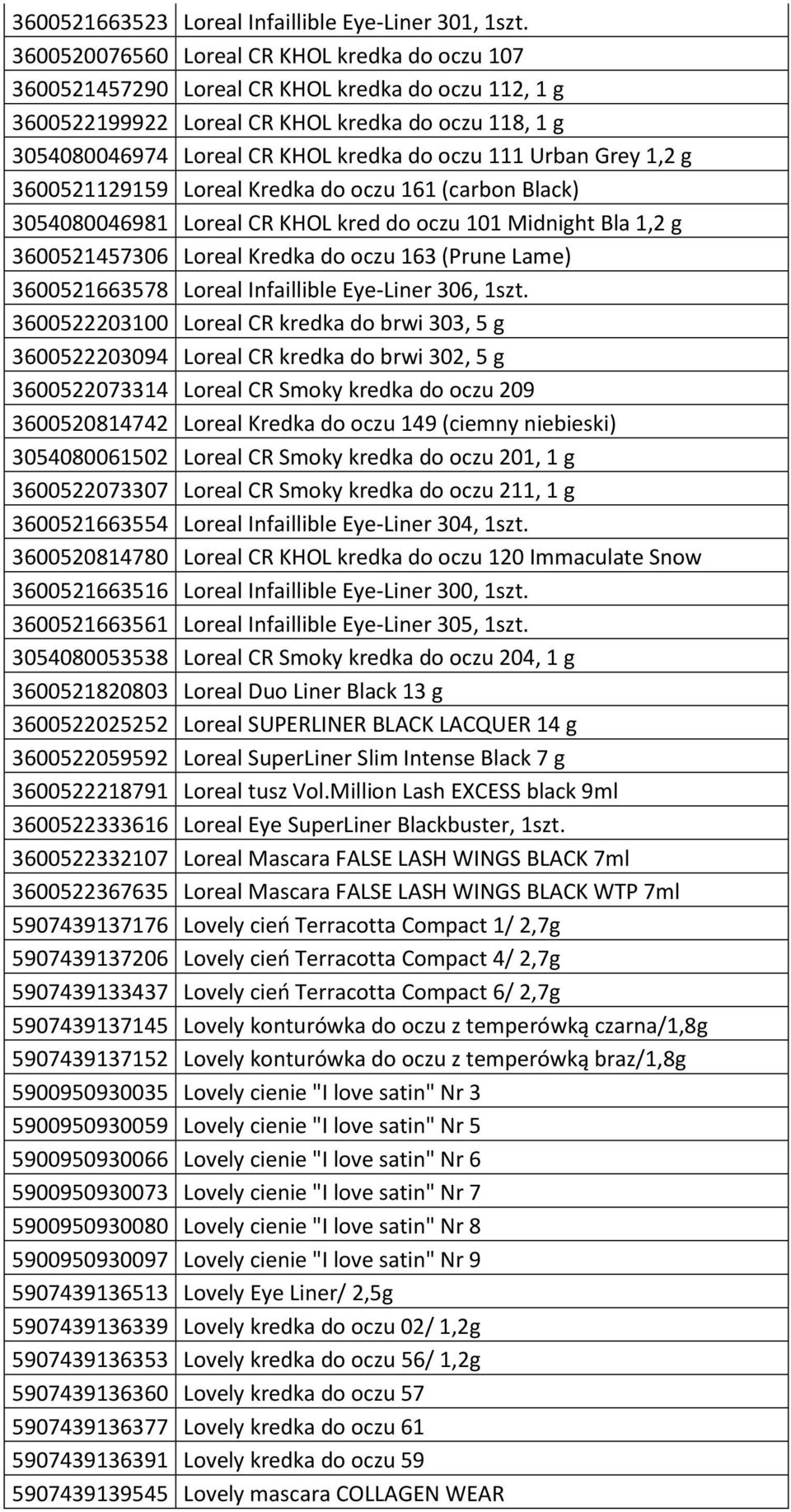 111 Urban Grey 1,2 g 3600521129159 Loreal Kredka do oczu 161 (carbon Black) 3054080046981 Loreal CR KHOL kred do oczu 101 Midnight Bla 1,2 g 3600521457306 Loreal Kredka do oczu 163 (Prune Lame)