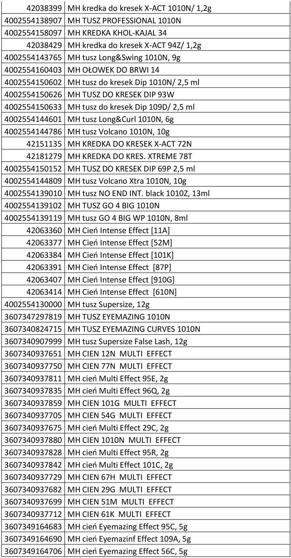 4002554144601 MH tusz Long&Curl 1010N, 6g 4002554144786 MH tusz Volcano 1010N, 10g 42151135 MH KREDKA DO KRESEK X-ACT 72N 42181279 MH KREDKA DO KRES.