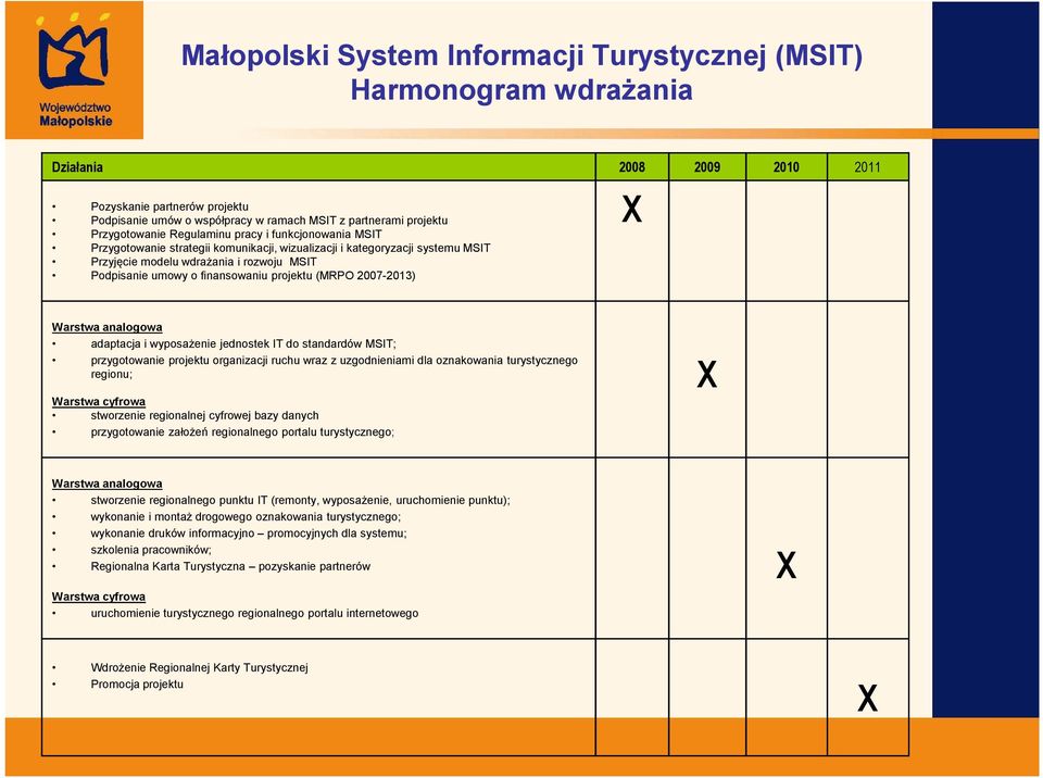 finansowaniu projektu (MRPO 2007-2013) X Warstwa analogowa adaptacja i wyposażenie jednostek IT do standardów MSIT; przygotowanie projektu organizacji ruchu wraz z uzgodnieniami dla oznakowania