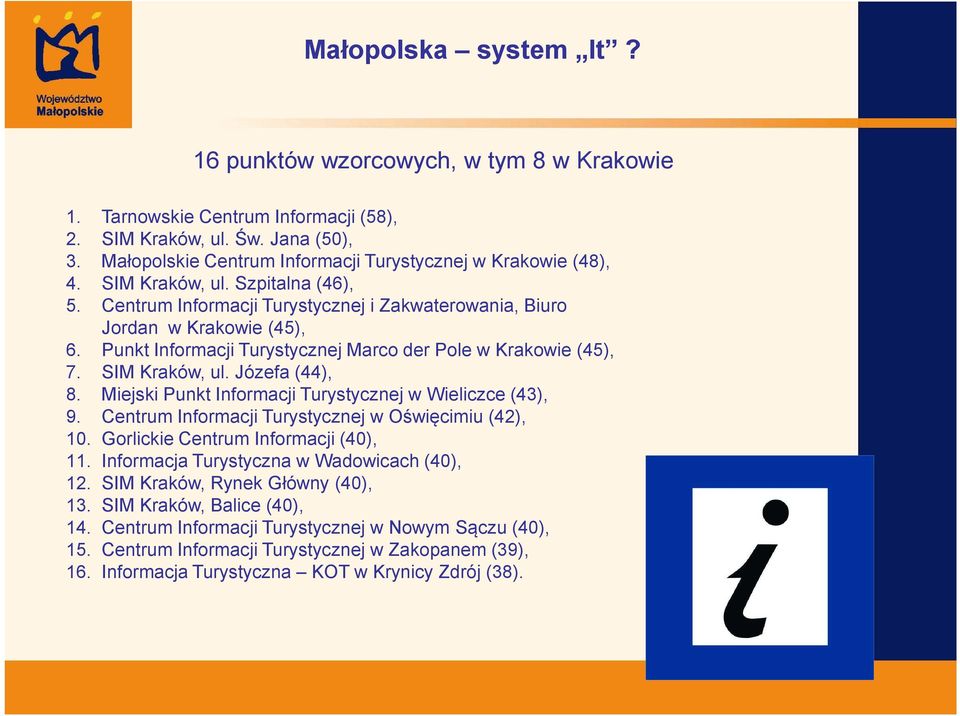 Punkt Informacji Turystycznej Marco der Pole w Krakowie (45), 7. SIM Kraków, ul. Józefa (44), 8. Miejski Punkt Informacji Turystycznej w Wieliczce (43), 9.