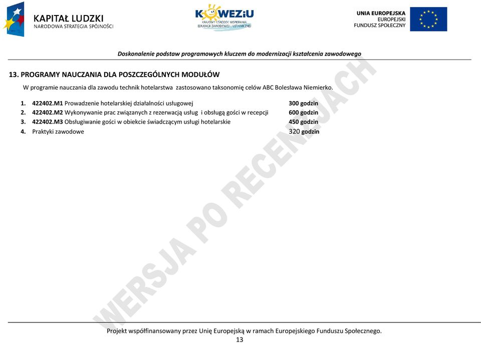 422402.M3 Obsługiwanie gości w obiekcie świadczącym usługi hotelarskie 450 godzin 4.