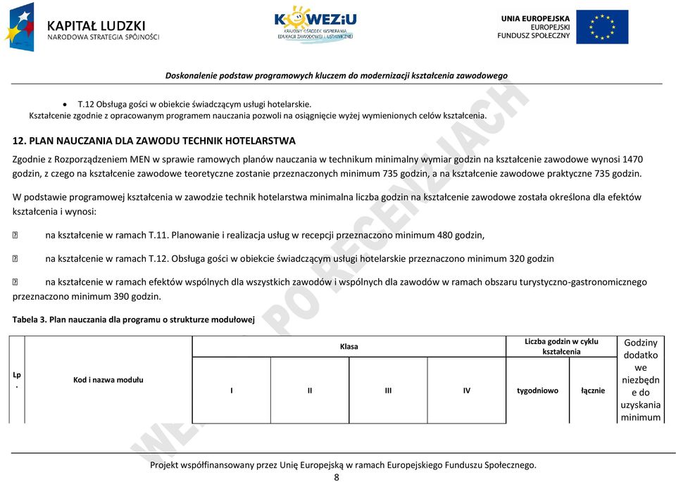 kształcenie zawodowe teoretyczne zostanie przeznaczonych minimum 735 godzin, a na kształcenie zawodowe praktyczne 735 godzin.