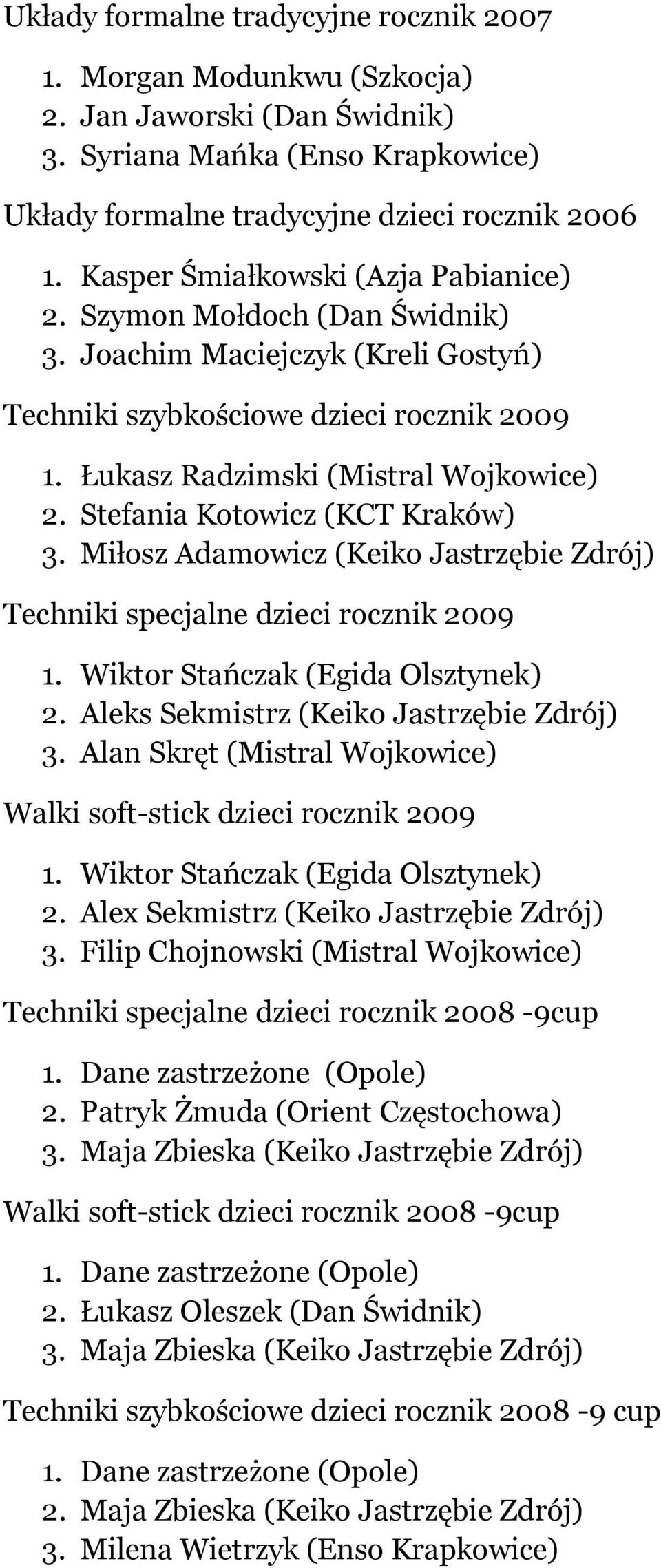 Stefania Kotowicz (KCT Kraków) 3. Miłosz Adamowicz (Keiko Jastrzębie Zdrój) Techniki specjalne dzieci rocznik 2009 1. Wiktor Stańczak (Egida Olsztynek) 2. Aleks Sekmistrz (Keiko Jastrzębie Zdrój) 3.