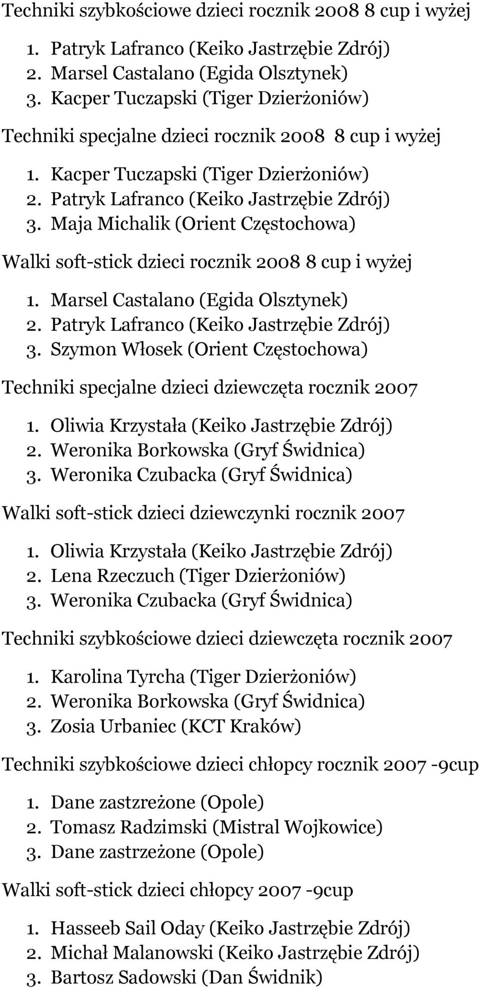 Maja Michalik (Orient Częstochowa) Walki soft-stick dzieci rocznik 2008 8 cup i wyżej 1. Marsel Castalano (Egida Olsztynek) 2. Patryk Lafranco (Keiko Jastrzębie Zdrój) 3.