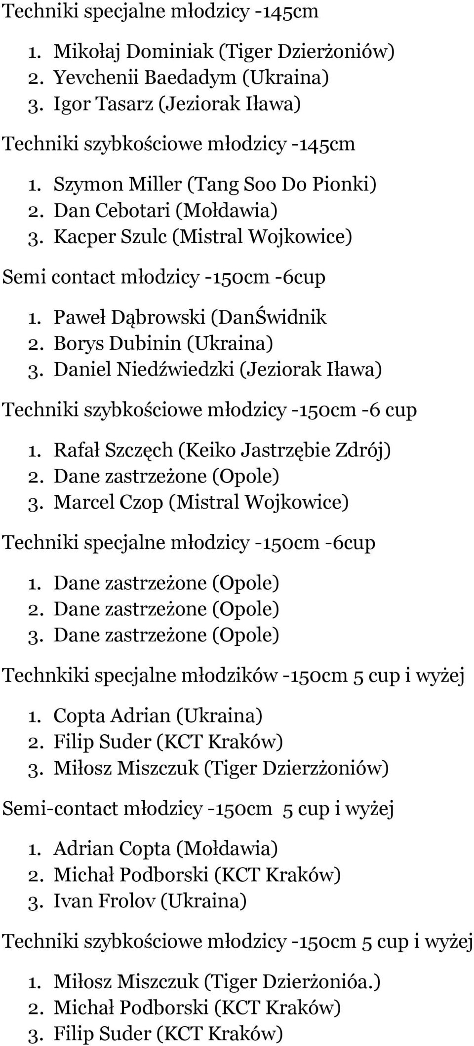 Daniel Niedźwiedzki (Jeziorak Iława) Techniki szybkościowe młodzicy -150cm -6 cup 1. Rafał Szczęch (Keiko Jastrzębie Zdrój) 2. Dane zastrzeżone (Opole) 3.