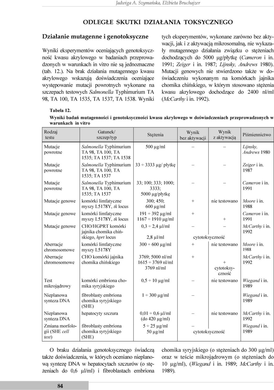 w warunkach in vitro nie są jednoznaczne (tab. 12.).