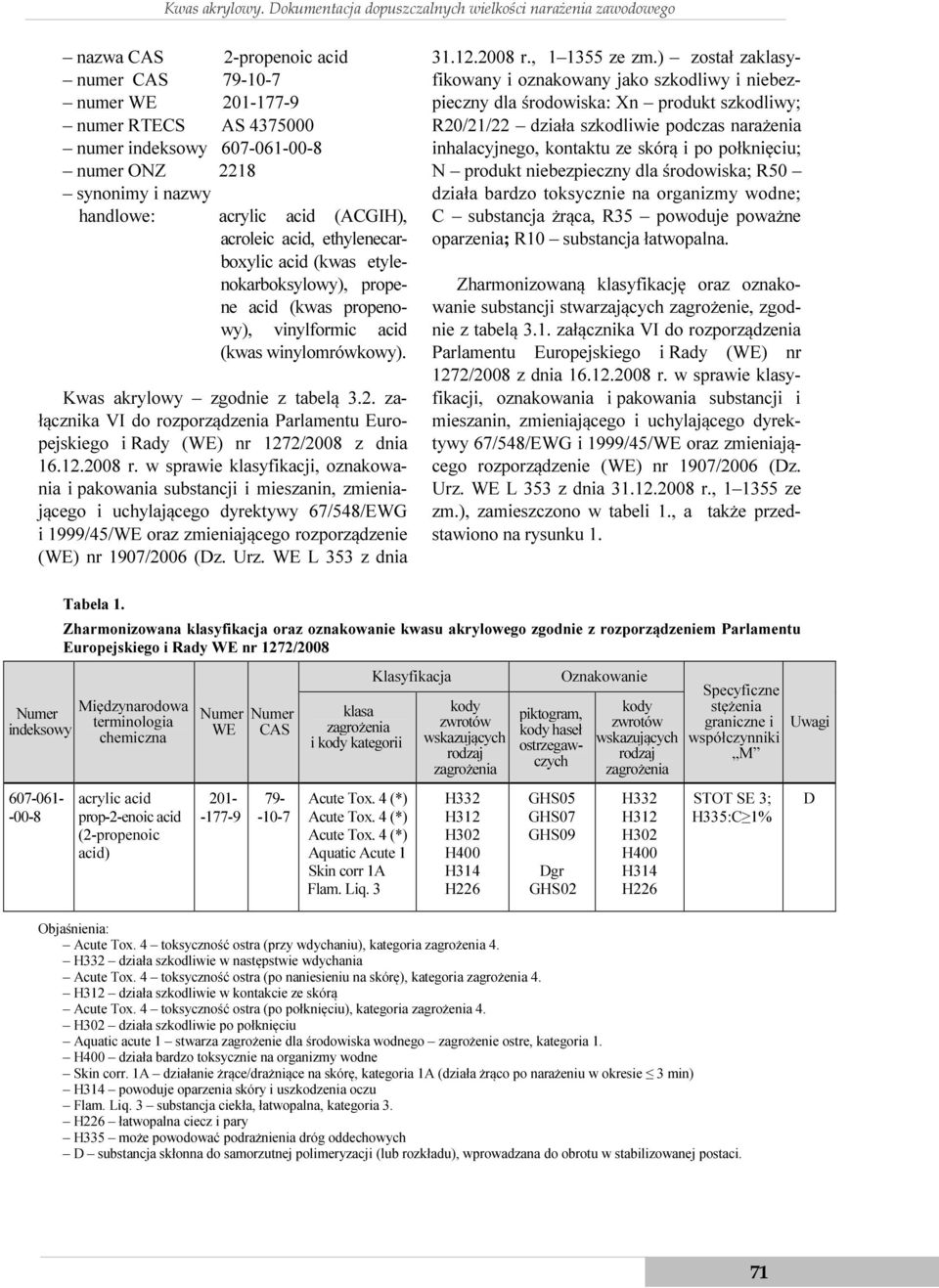 i nazwy handlowe: acrylic acid (ACGIH), acroleic acid, ethylenecarboxylic acid (kwas etylenokarboksylowy), propene acid (kwas propenowy), vinylformic acid (kwas winylomrówkowy).