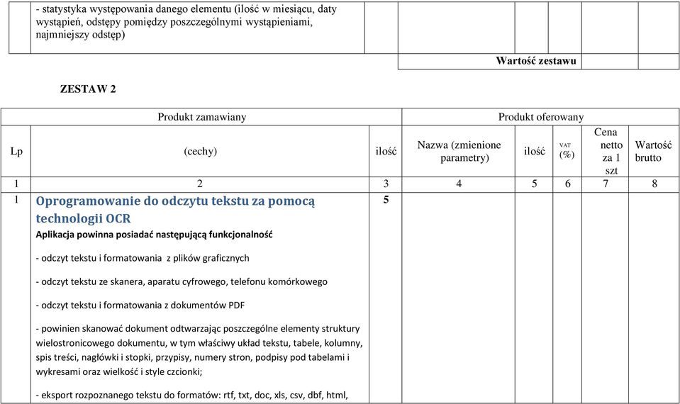 następującą funkcjonalność - odczyt tekstu i formatowania z plików graficznych - odczyt tekstu ze skanera, aparatu cyfrowego, telefonu komórkowego - odczyt tekstu i formatowania z dokumentów PDF -