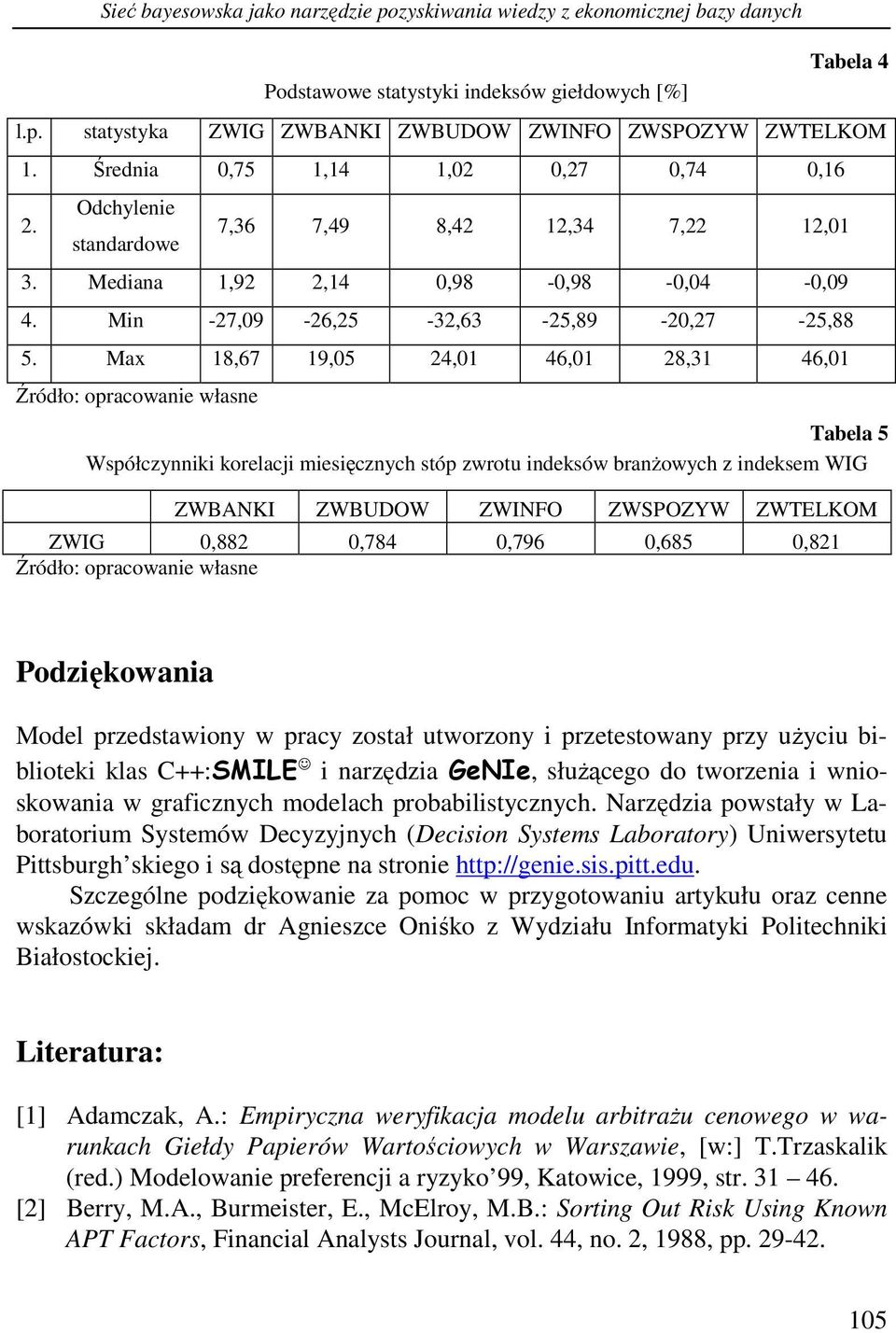 Max 18,67 19,05 24,01 46,01 28,31 46,01 Źródło: opracowanie własne Tabela 5 Współczynniki korelacji miesięcznych sóp zwrou indeksów branżowych z indeksem WIG ZWBANKI ZWBUDOW ZWINFO ZWSPOZYW ZWTELKOM