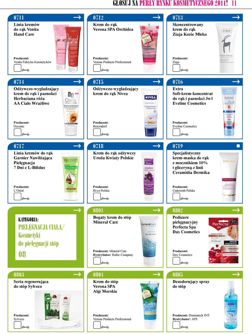 paznokci Herbaciana róża AA Ciało Wrażliwe Verona Products Professional 0715 Odżywczo-wygładzający krem do rąk Nivea Ziaja 0716 Extra Soft-krem-koncentrat do rąk i paznokci 3w1 Oceanic 0717 Linia
