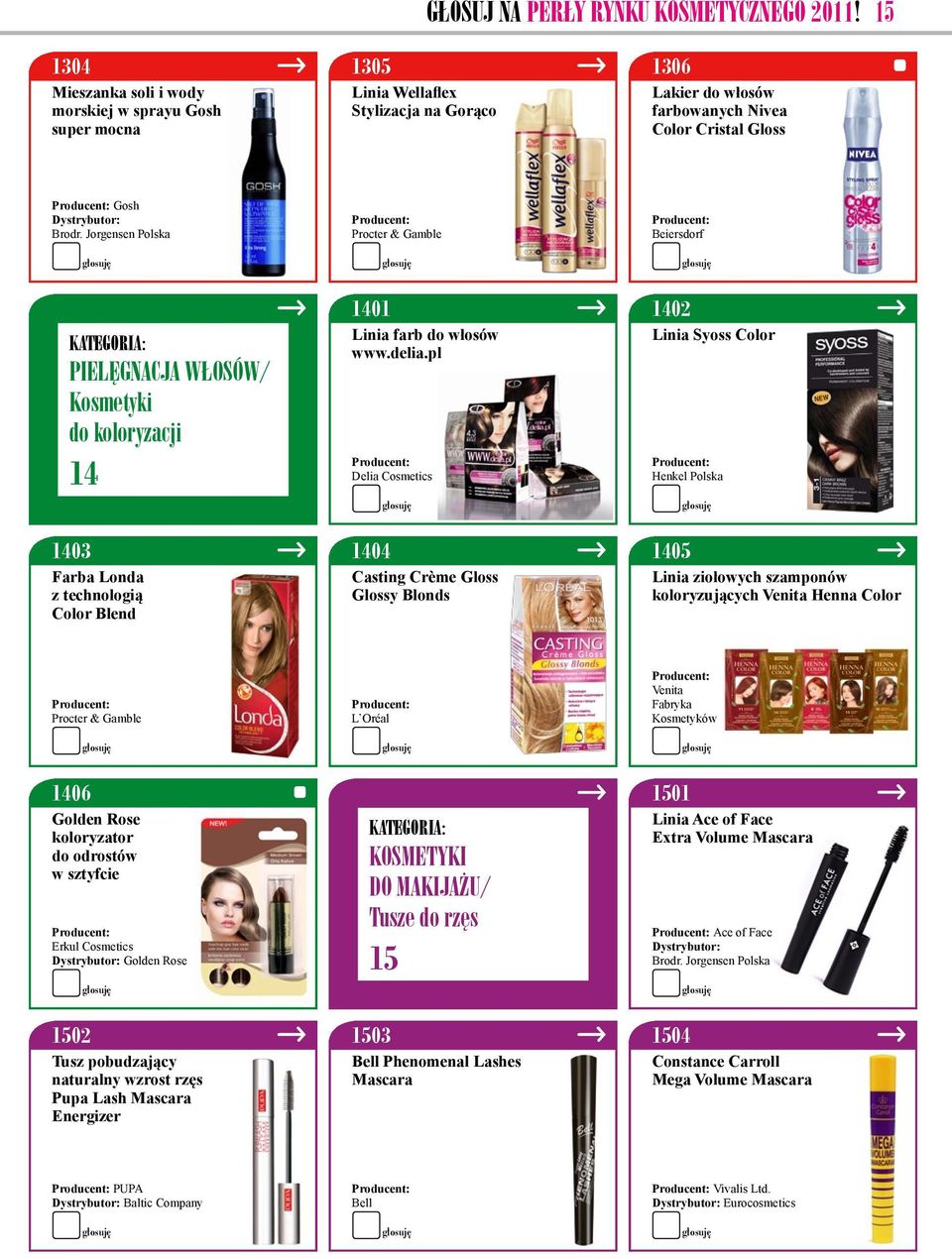 Kosmetyki do koloryzacji 14 Farba Londa z technologią Color Blend Procter & Gamble 1401 1404 Linia farb do włosów www.delia.