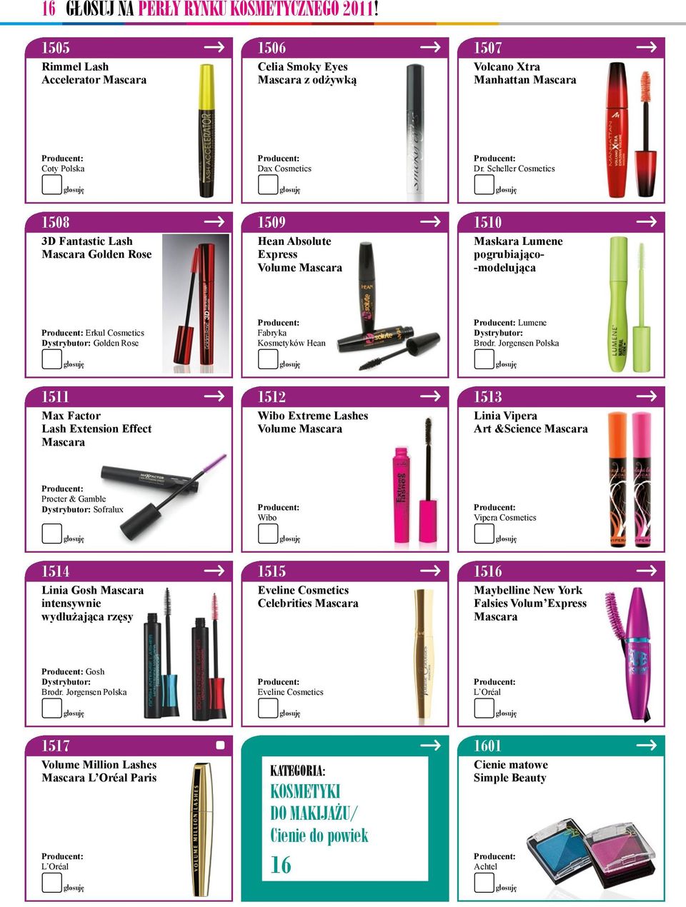 Absolute Express Volume Mascara Dr.