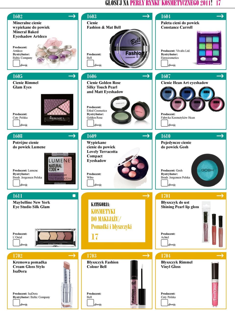 Glam Eyes Bell 1606 Cienie Golden Rose Silky Touch Pearl and Matt Eyeshadow Vivalis Ltd.
