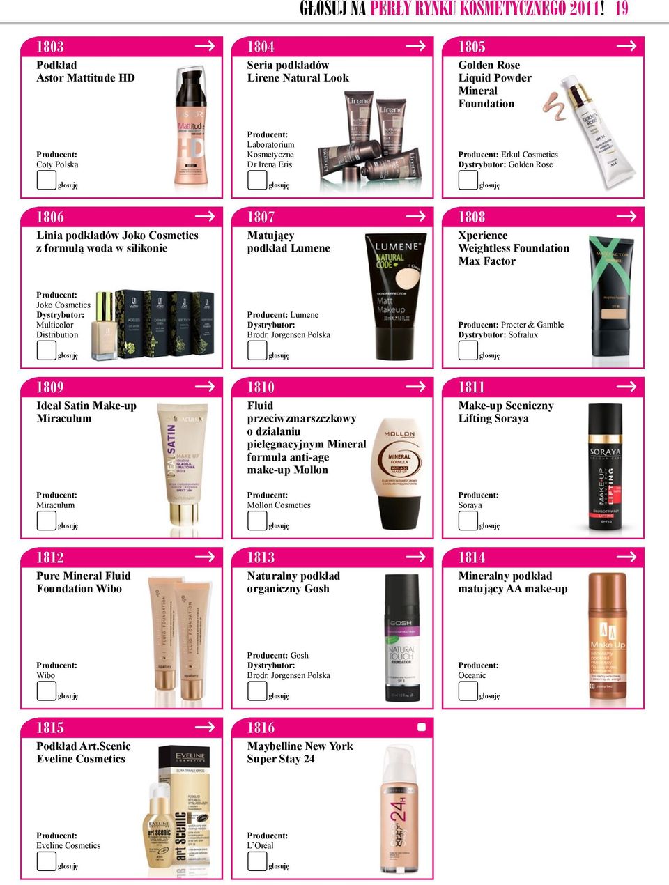 silikonie Laboratorium Kosmetyczne Dr Irena Eris 1807 Matujący podkład Lumene Erkul Cosmetics Golden Rose 1808 Xperience Weightless Foundation Max Factor Joko Cosmetics Multicolor Distribution 1809