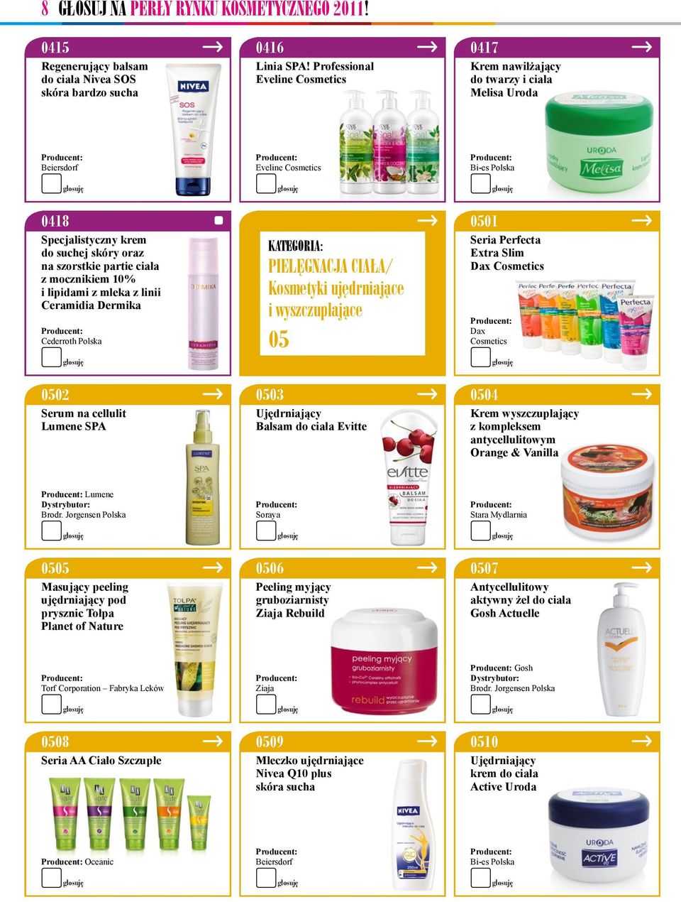 Ceramidia Dermika Cederroth Polska 0502 Serum na cellulit Lumene SPA PIELĘGNACJA CIAłA/ Kosmetyki ujędrniające i wyszczuplające 05 0503 Ujędrniający Balsam do ciała Evitte Bi-es Polska 0501 Seria