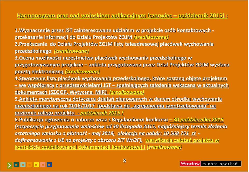 Przekazanie do Działu u Projektów w ZOJM listy teleadresowej placówek wychowania przedszkolnego (zrealizowane) 3.