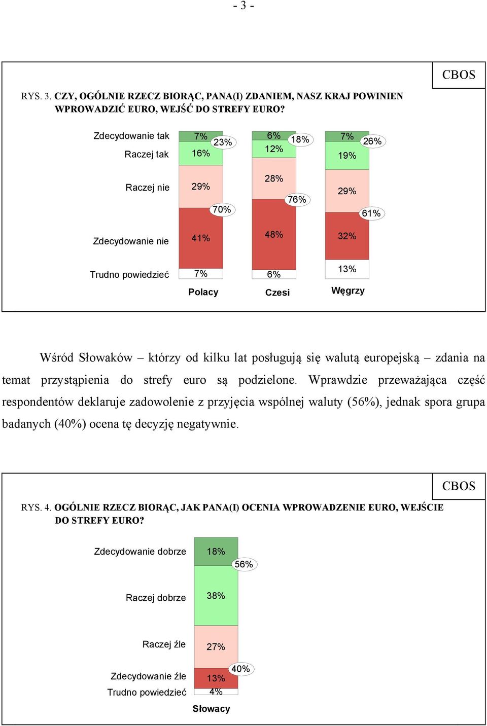 lat posługują się walutą europejską zdania na temat przystąpienia do strefy euro są podzielone.