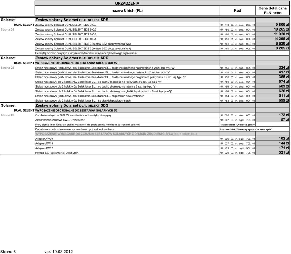 451 01 d. sola. 004. 01 14 295 zł Zestaw solarny Solarset DUAL SELEKT SDS 2 (zestaw BEZ podgrzewacza WS) hu. 461. 00. d. sola. 009.
