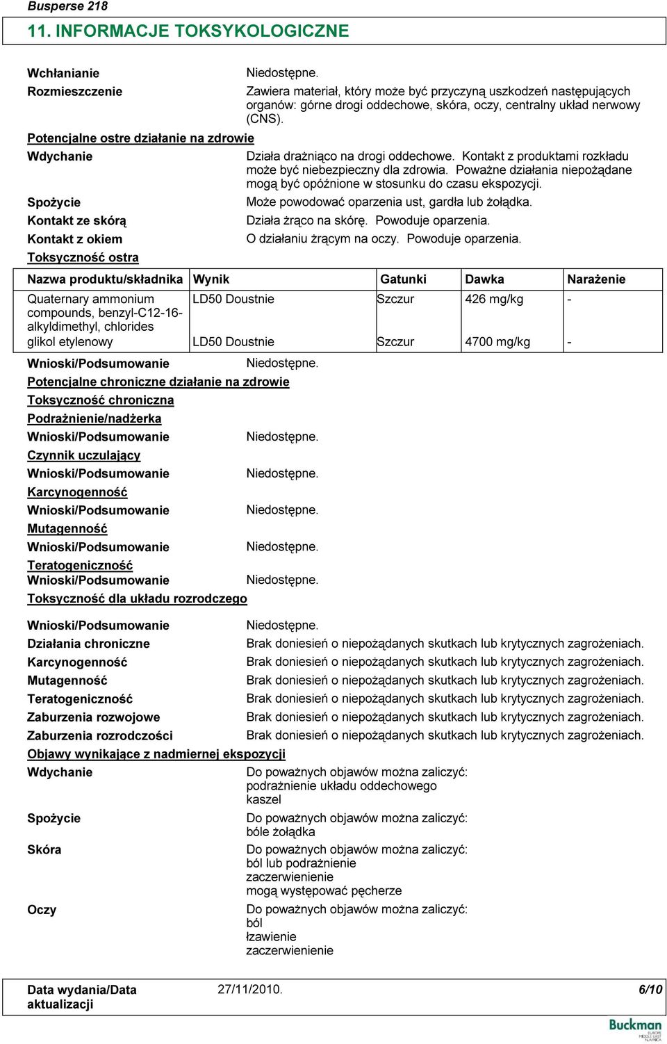 Poważne działania niepożądane mogą być opóźnione w stosunku do czasu ekspozycji. Spożycie Może powodować oparzenia ust, gardła lub żołądka. Kontakt ze skórą Działa żrąco na skórę. Powoduje oparzenia.