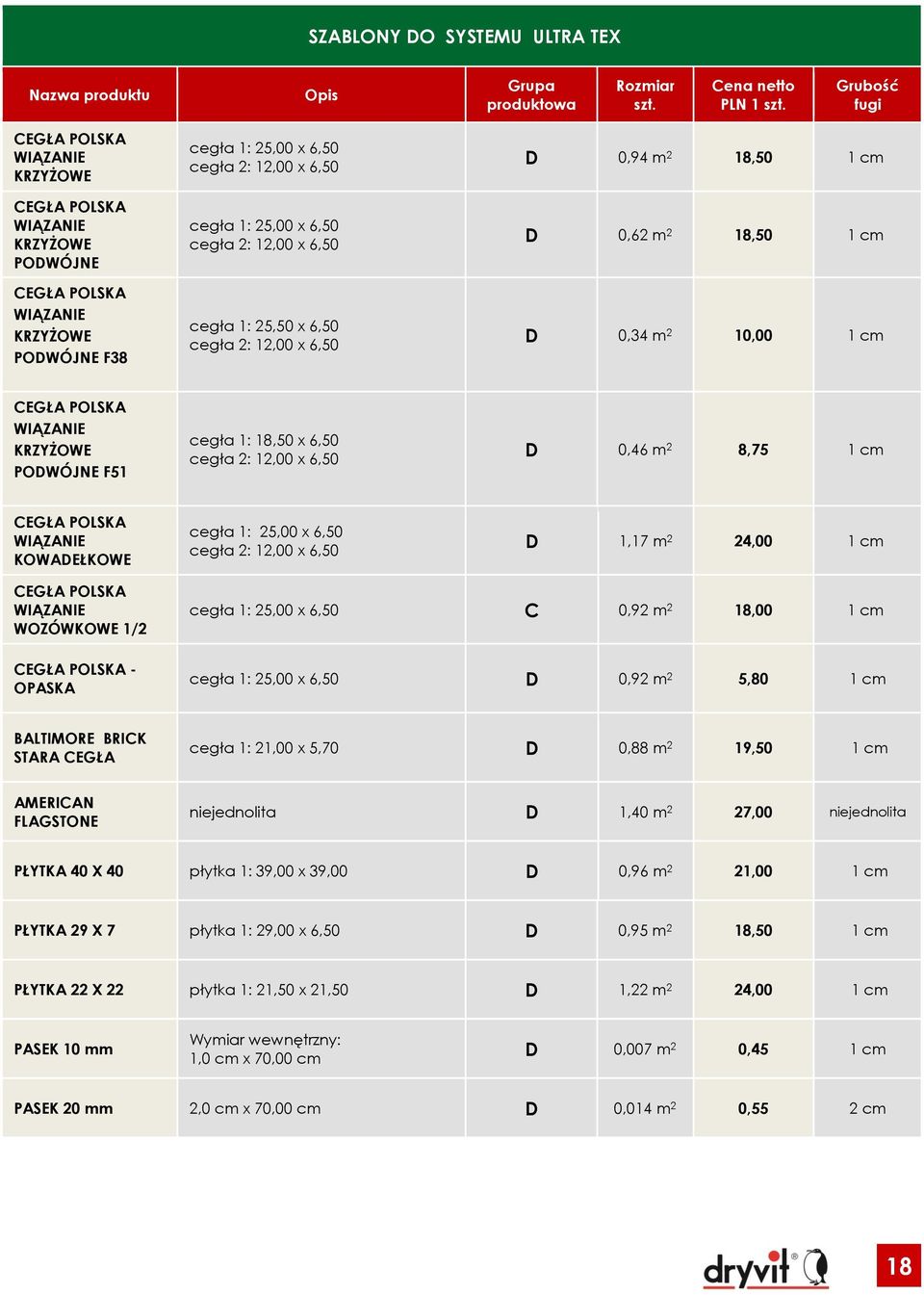 2: 12,00 x 6,50 cegła 1: 25,50 x 6,50 cegła 2: 12,00 x 6,50 D 0,94 m 2 18,50 1 cm D 0,62 m 2 18,50 1 cm D 0,34 m 2 10,00 1 cm CEGŁA POLSKA WIĄZANIE KRZYŻOWE PODWÓJNE F51 cegła 1: 18,50 x 6,50 cegła