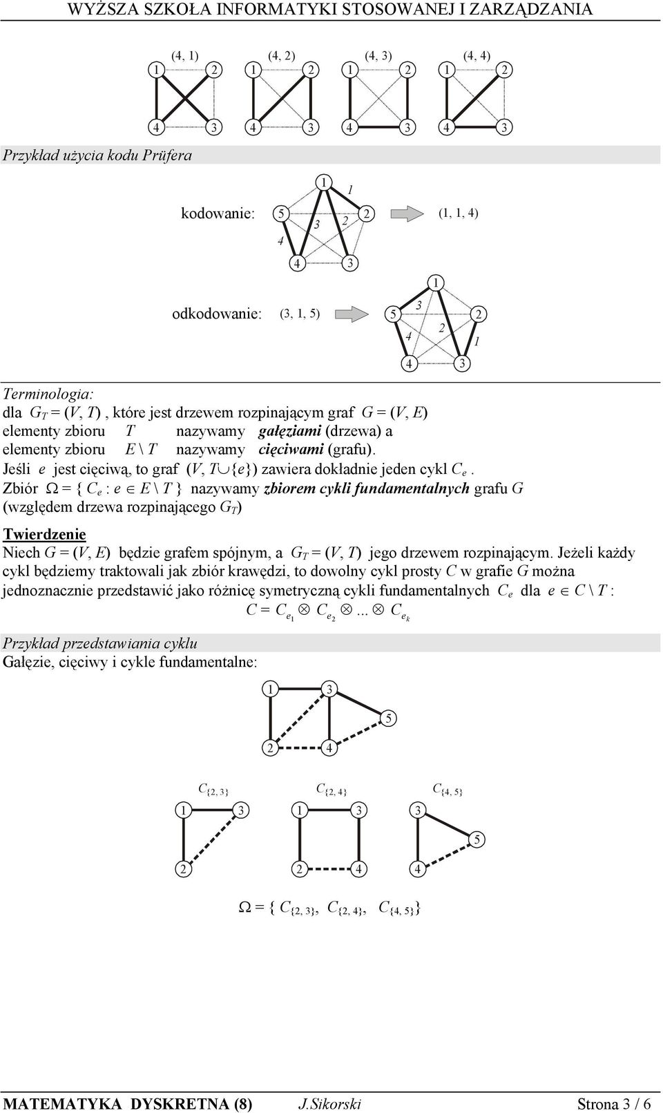 Zbiór Ω = { C e : e E \ T } nazywamy zbiorem cykli fundamentalnych grafu G (względem drzewa rozpinającego G T ) Twierdzenie Niech G = (V, E) będzie grafem spójnym, a G T = (V, T) jego drzewem