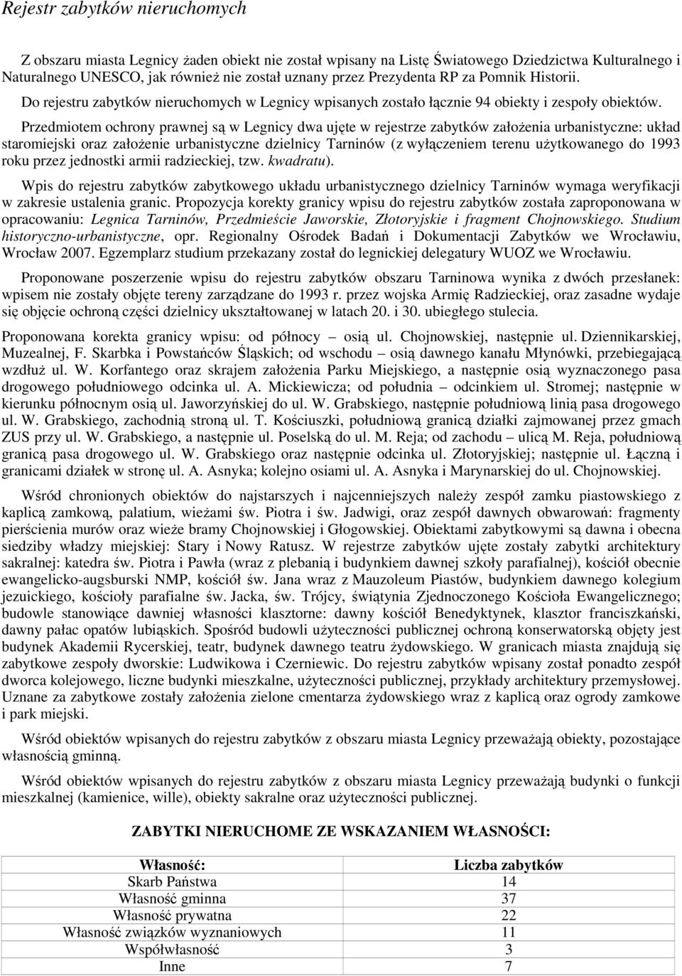 Przedmiotem ochrony prawnej są w Legnicy dwa ujęte w rejestrze zabytków założenia urbanistyczne: układ staromiejski oraz założenie urbanistyczne dzielnicy Tarninów (z wyłączeniem terenu użytkowanego