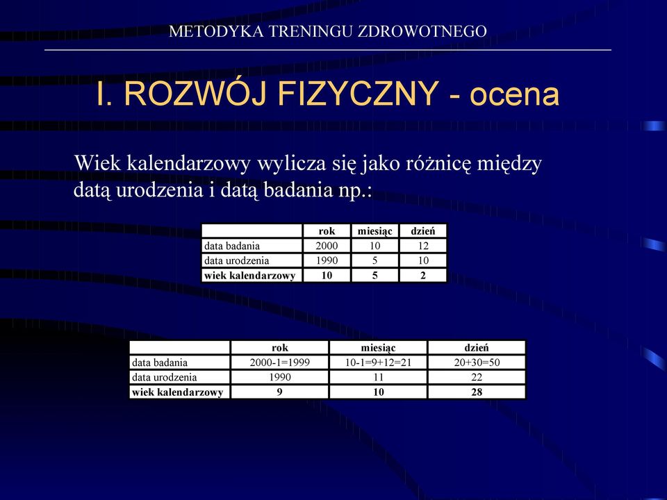 : data badania data urodzenia wiek kalendarzowy data badania data urodzenia