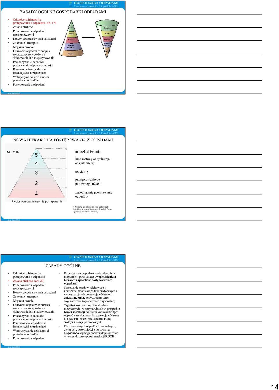 magazynowania Przekazywanie odpadów i przenoszenie odpowiedzialności Przetwarzanie odpadów w instalacjach i urządzeniach Wstrzymywanie działalności posiadacza odpadów NOWA HIERARCHIA POSTĘPOWANIA Z