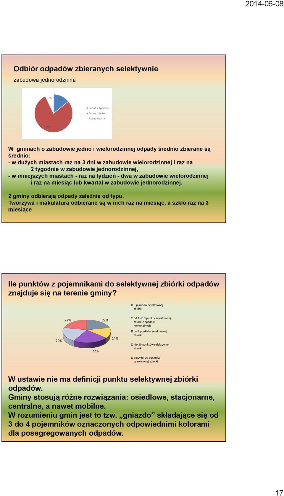 miesiąc lub kwartał w zabudowie jednorodzinnej. 2 gminy odbierają odpady zależnie od typu.