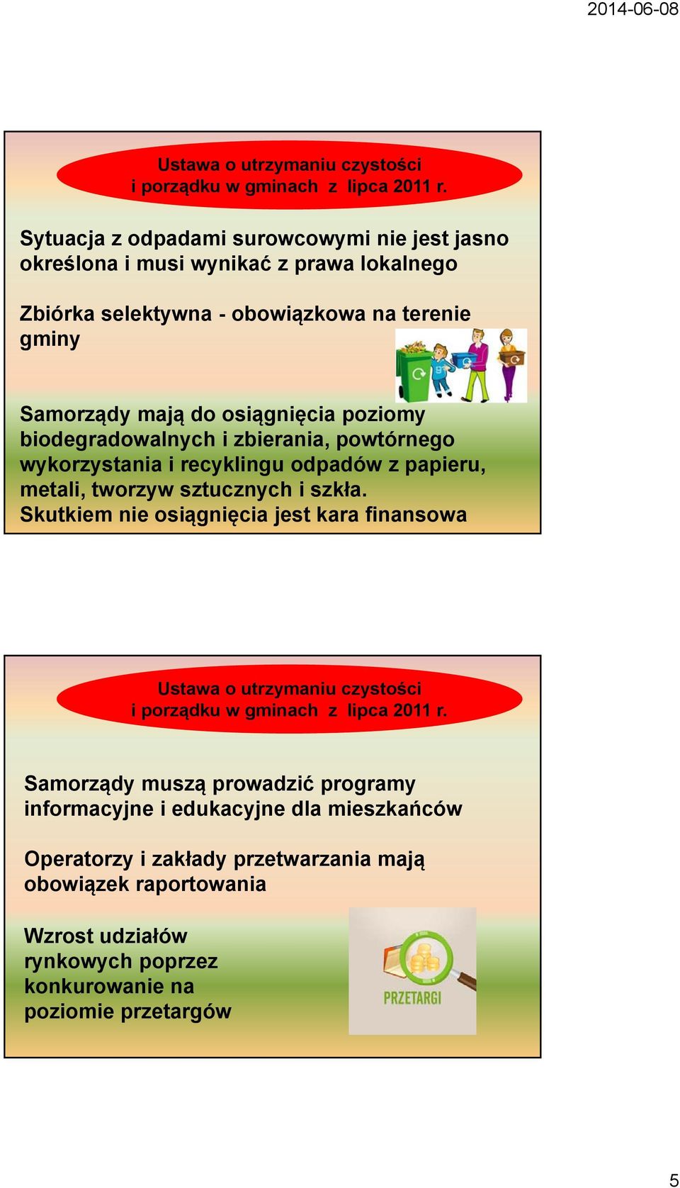 poziomy biodegradowalnych i zbierania, powtórnego wykorzystania i recyklingu odpadów z papieru, metali, tworzyw sztucznych i szkła.