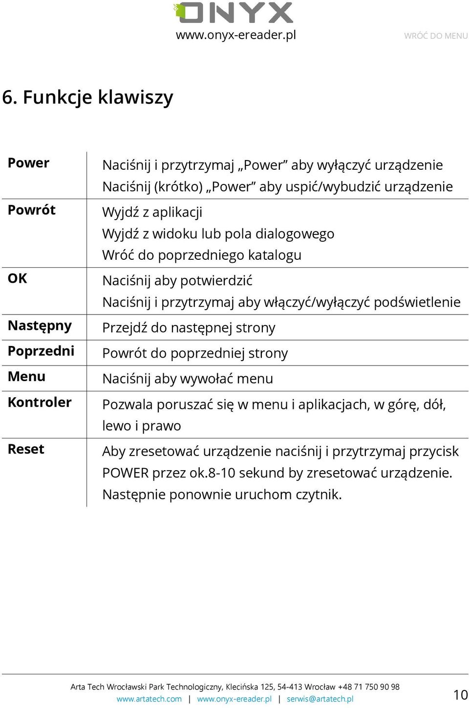 włączyć/wyłączyć podświetlenie Przejdź do następnej strony Powrót do poprzedniej strony Naciśnij aby wywołać menu Pozwala poruszać się w menu i aplikacjach, w