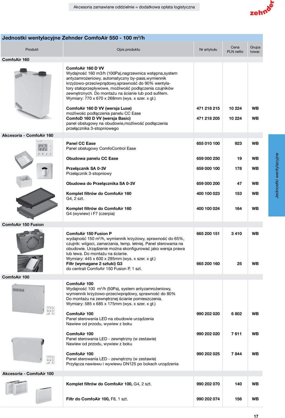 Wymiary: 770 x 670 x 268mm (wys. x szer. x gł.) Grupa towar.