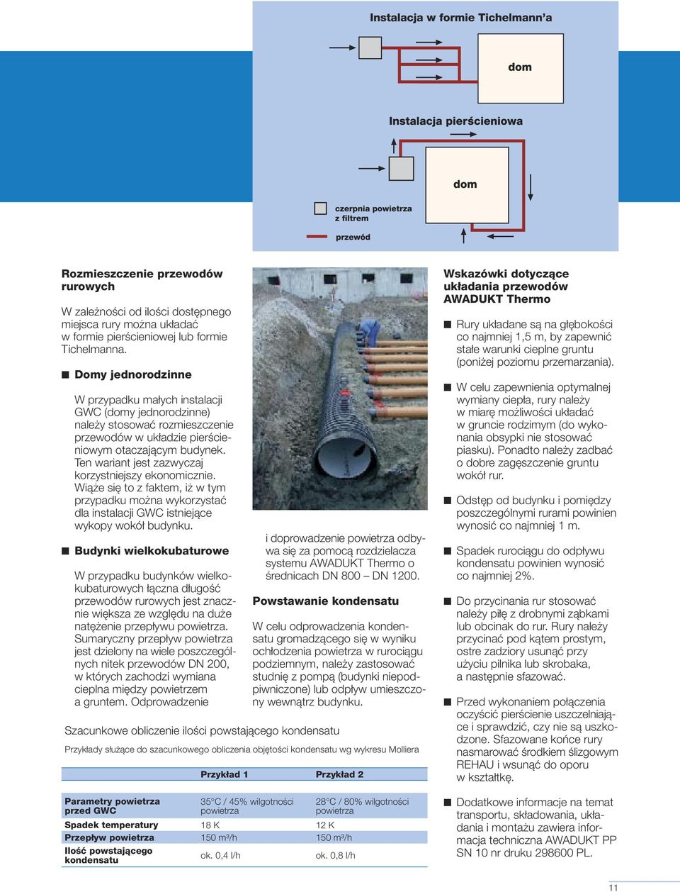 Ten wariant jest zazwyczaj korzystniejszy ekonomicznie. Wiąże się to z faktem, iż w tym przypadku można wykorzystać dla instalacji GWC istniejące wykopy wokół budynku.