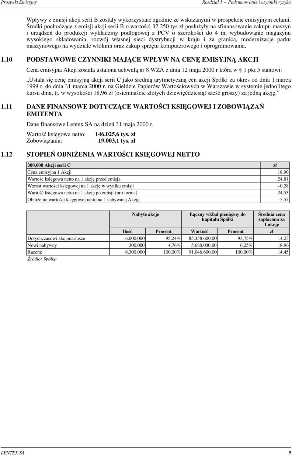 250 tys z³ pos³u y³y na sfinansowanie zakupu maszyn i urz¹dzeñ do produkcji wyk³adziny pod³ogowej z PCV o szerokoœci do 4 m, wybudowanie magazynu wysokiego sk³adowania, rozwój w³asnej sieci