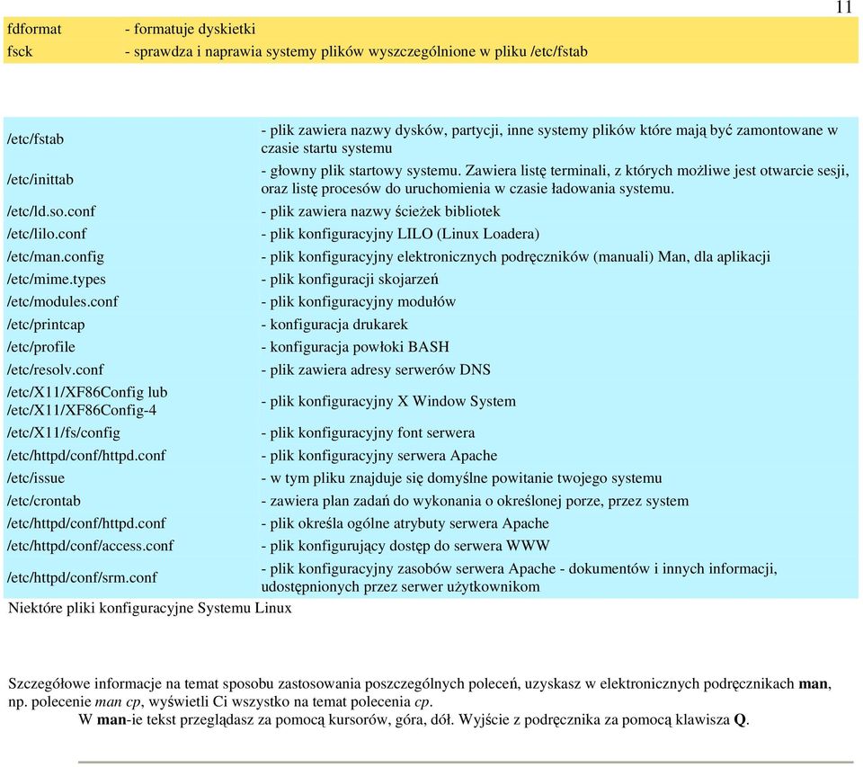 Zawiera listę terminali, z których możliwe jest otwarcie sesji, oraz listę procesów do uruchomienia w czasie ładowania systemu. /etc/ld.so.conf - plik zawiera nazwy ścieżek bibliotek /etc/lilo.