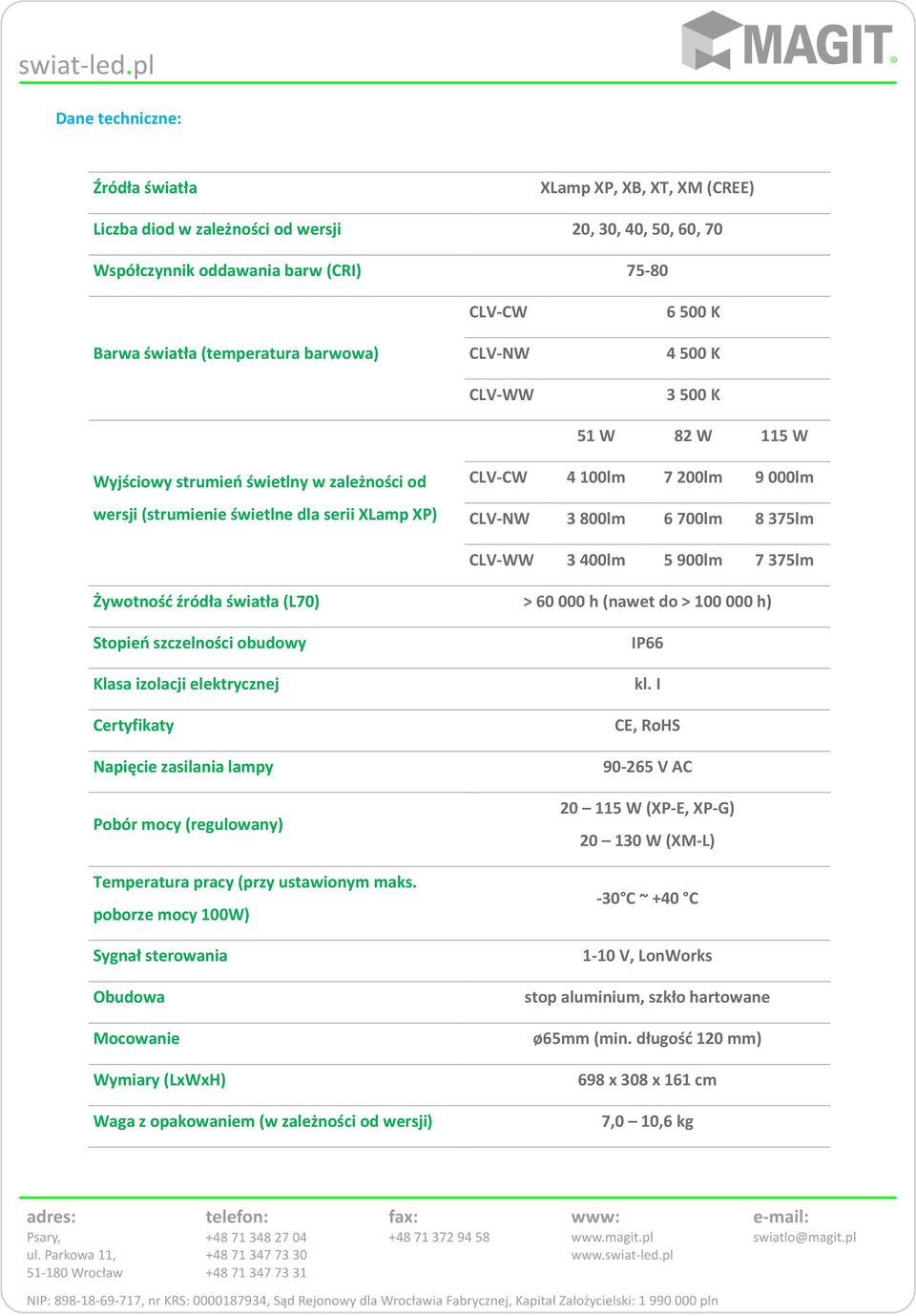 6 700lm 8 375lm CLV-WW 3 400lm 5 900lm 7 375lm Żywotnośd źródła światła (L70) > 60 000 h (nawet do > 100 000 h) Stopieo szczelności obudowy Klasa izolacji elektrycznej Certyfikaty Napięcie zasilania