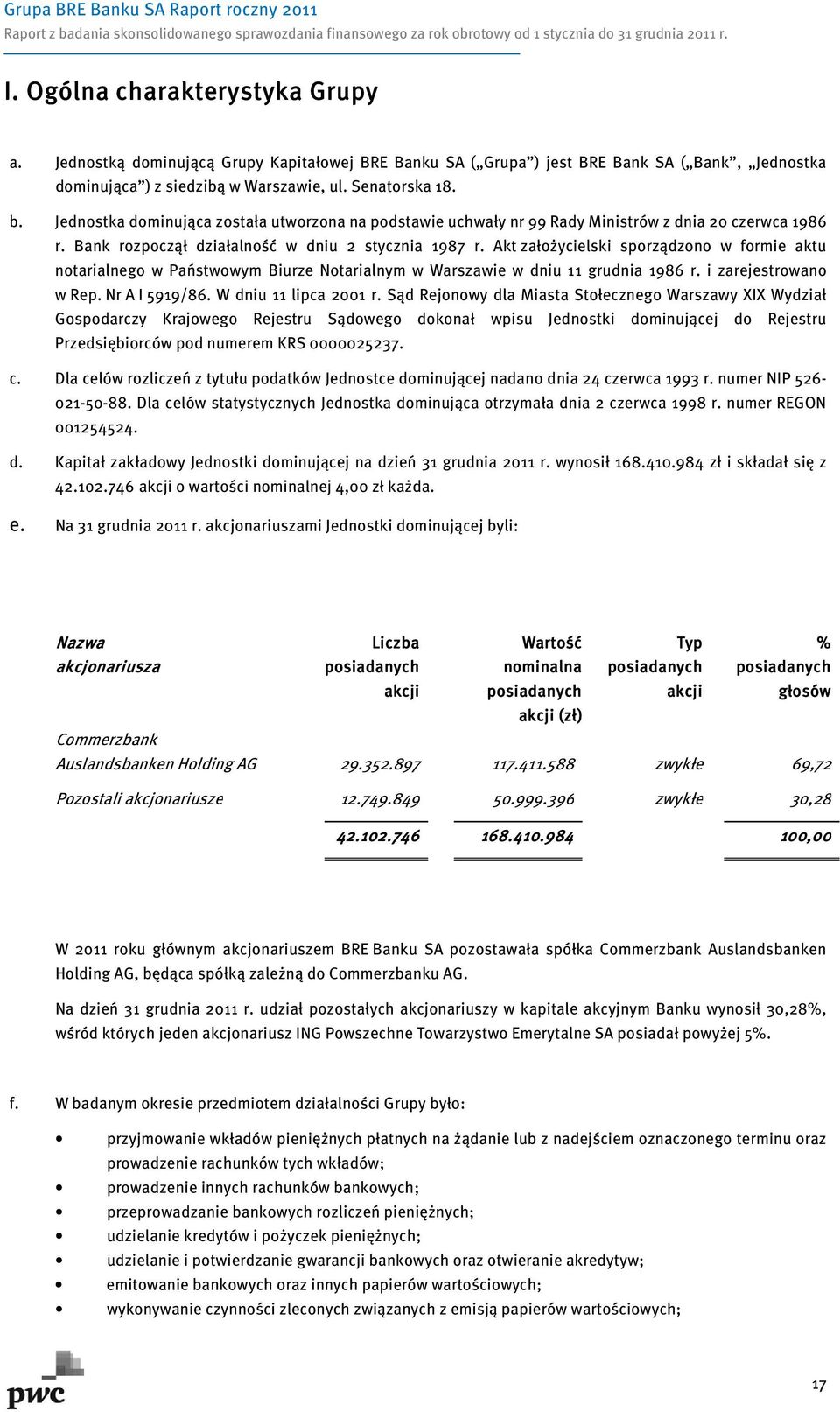 Jednostka dominująca została utworzona na podstawie uchwały nr 99 Rady Ministrów z dnia 20 czerwca 1986 r. Bank rozpoczął działalność w dniu 2 stycznia 1987 r.