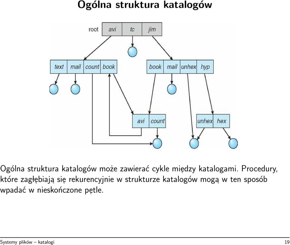 Procedury, które zag l ebiaj a si e rekurencyjnie w