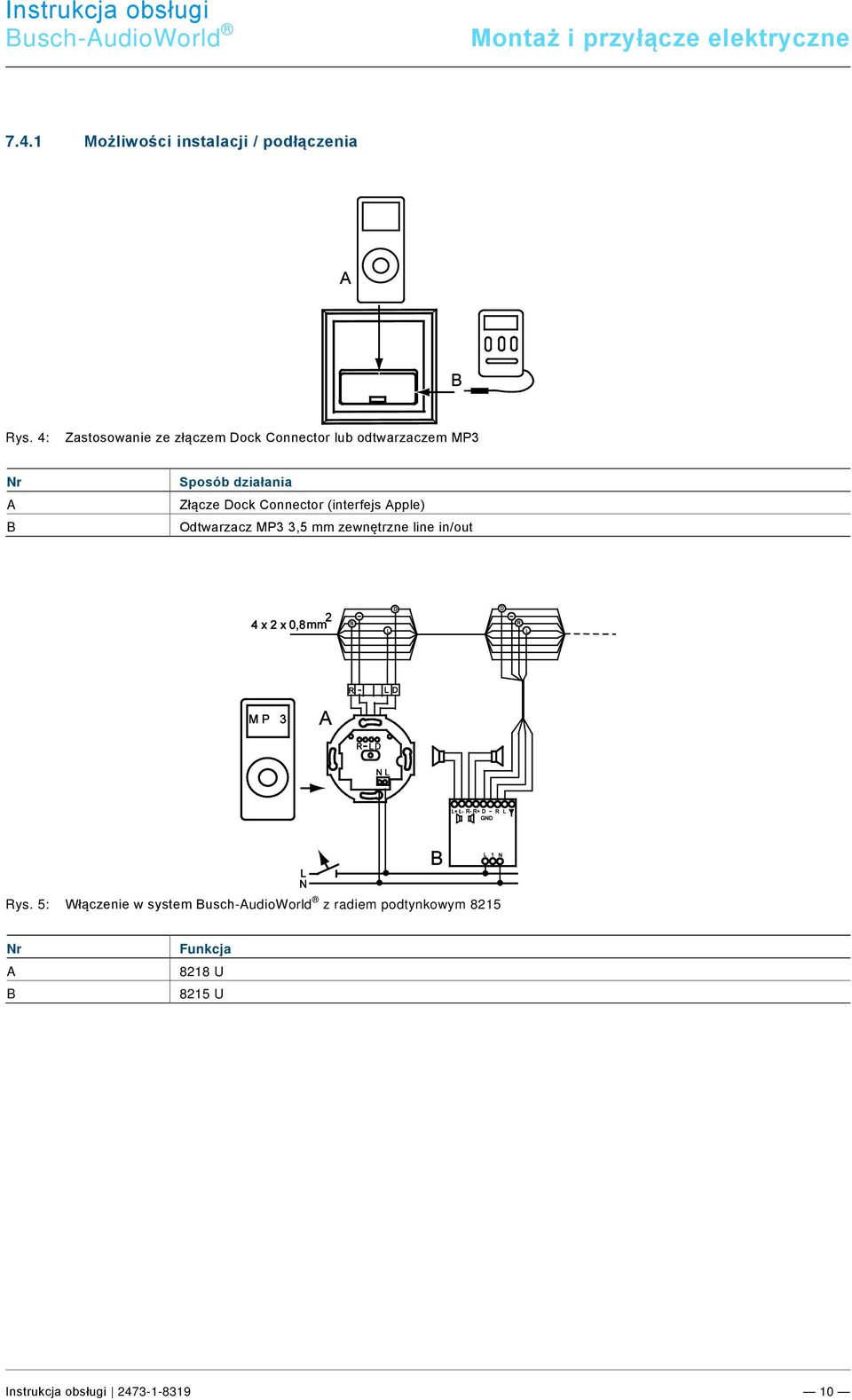 4: Zastosowanie ze złączem Dock Connector lub odtwarzaczem MP3 Nr A B Sposób działania Złącze Dock Connector (interfejs Apple) Odtwarzacz