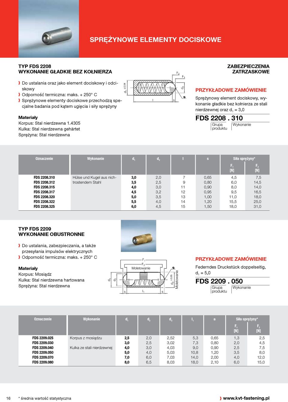 4 Kulka: Stal nierdzewna gehärtet Sprężynowy element dociskowy, wykonanie gładkie bez kołnierza ze stali nierdzewnej oraz d 1 = FDS 2. 3 Oznaczenie d 1 I s Siła * FDS 2.3 FDS 2.3 FDS 2.31 FDS 2.