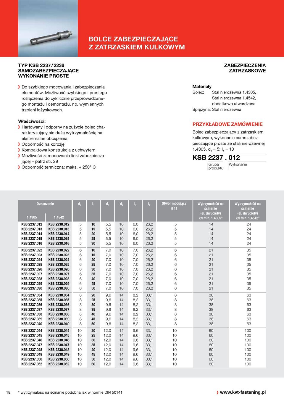 Właściwości: Hartowany i odporny na zużycie bolec charakteryzujący się dużą wytrzymałością na ekstremalne obciążenia Odporność na korozję Kompaktowa konstrukcja z uchwytem Możliwość zamocowania linki